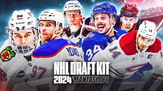 Top Breakout Candidates for the 2024 NHL Season: Wild, Sabres, and Canadiens