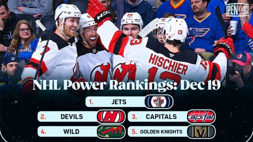 Devils Drop in NHL Power Rankings Due to Continued Offensive Struggles